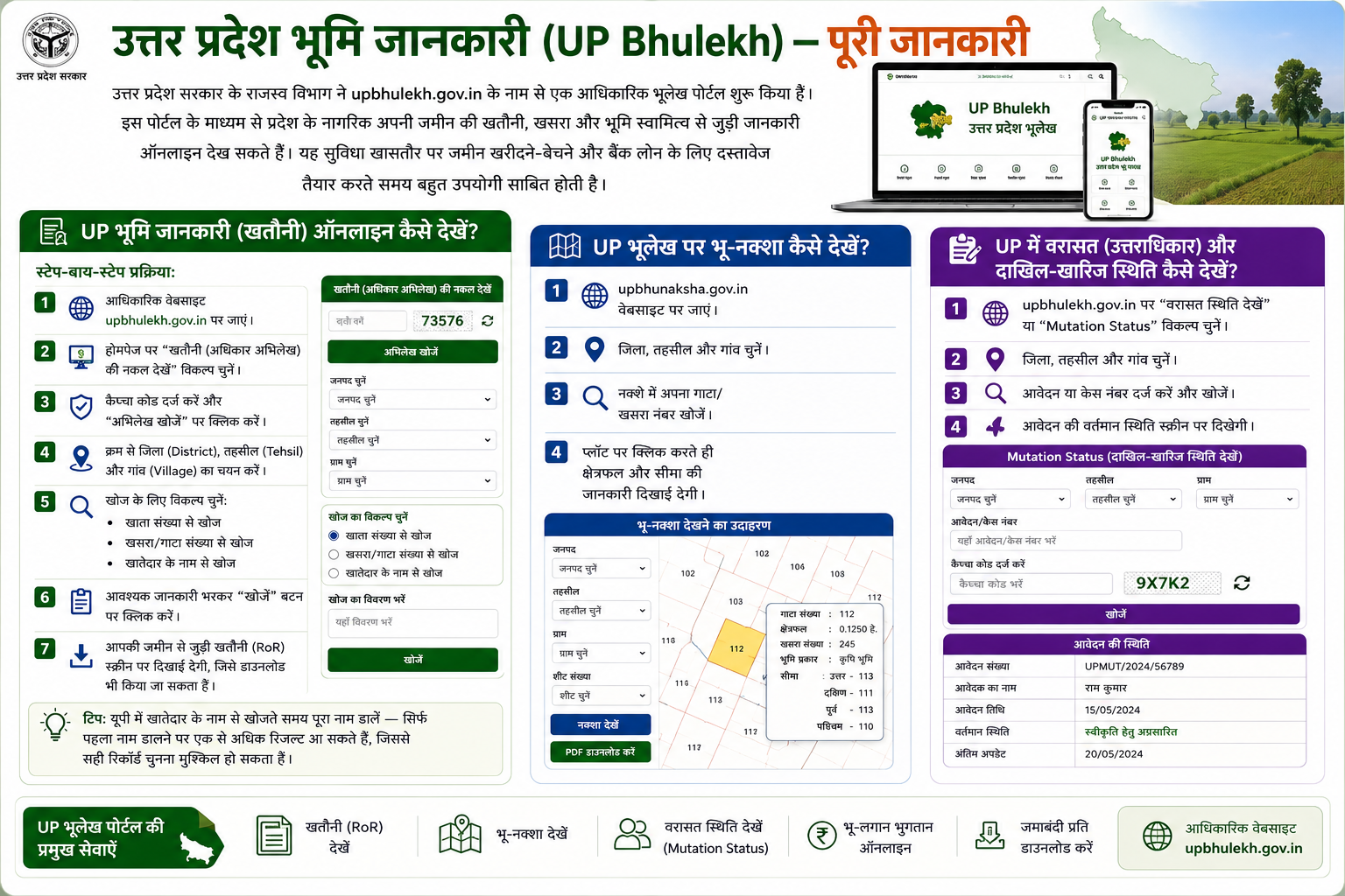 Bhumi Jankari