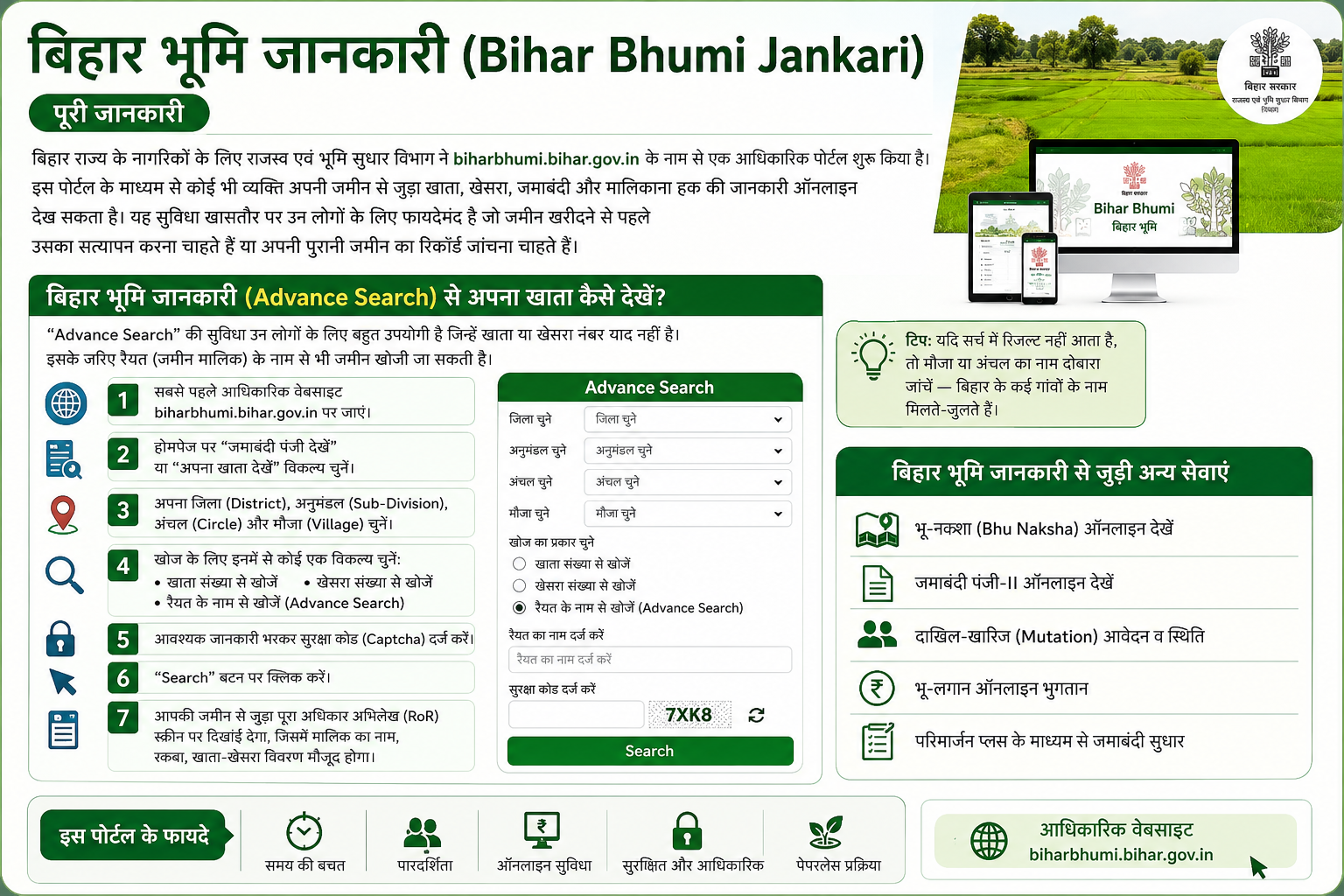 Bhumi Jankari